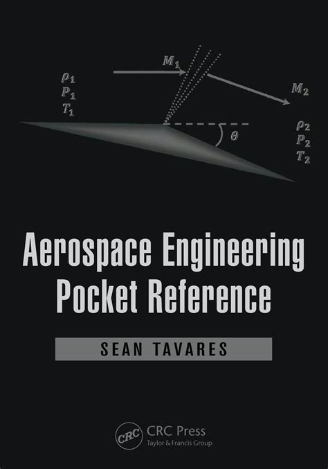 C 40 Pocket Reference Pocket Reference Oreilly