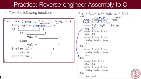 C Assembly Language Refrence
