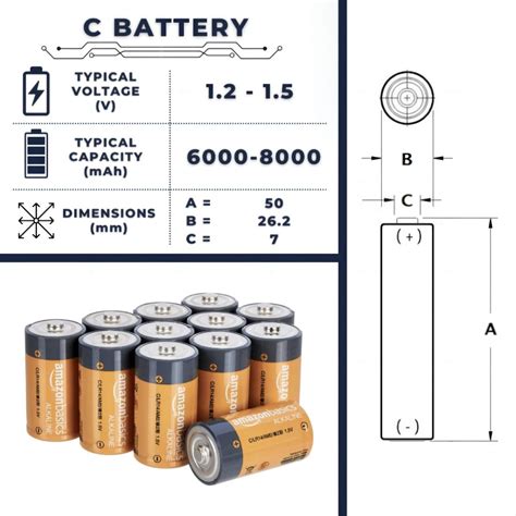 C Battery Voltage