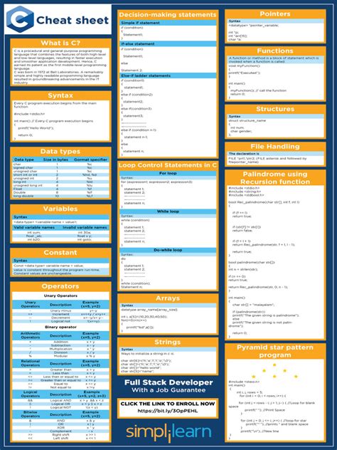 C Chat Sheet