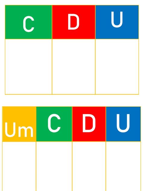 C D U