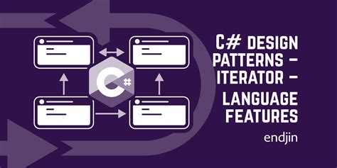 C#: Design Patterns: The Easy Way Standard Solutions For Everyday Programming Problems; Great For: Game Programming, System Administration, App Programming,