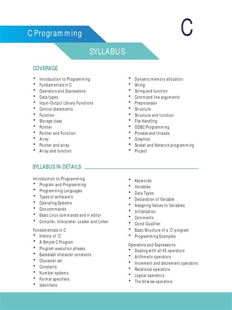 C Language Syllabus