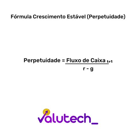 c lculo da perpetuidade com e sem crescimento