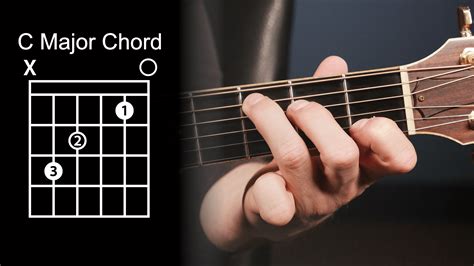 C Major Chord