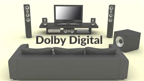 C More Dolby Digital