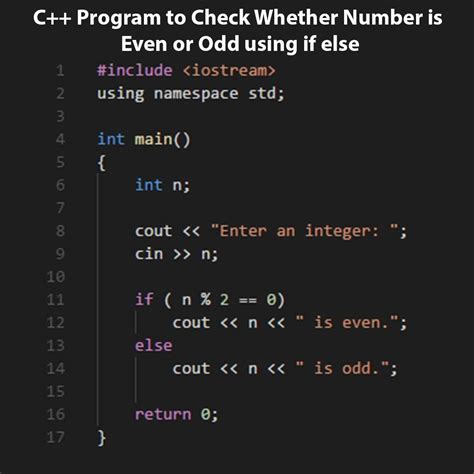 C Or C Code For Counting Number Of Counting On The Number Line - Counting On The Number Line