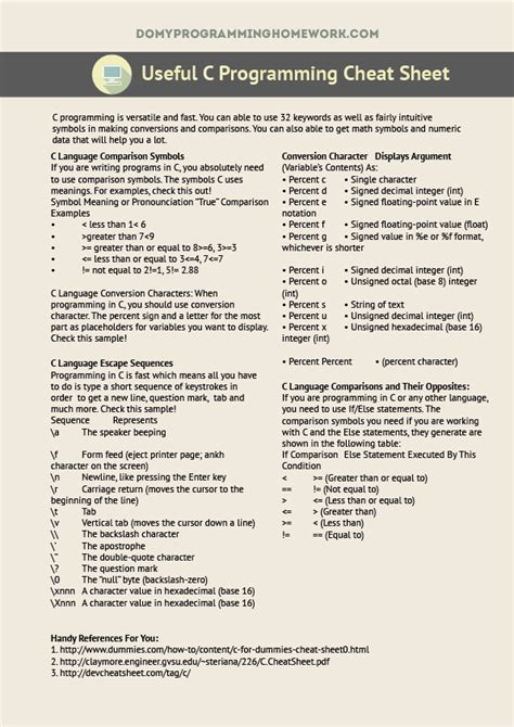 c programming cheat sheet pdf 30 cheatsheets & infographics for