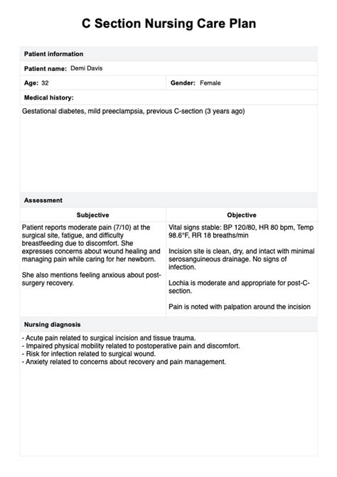 C Section Nursing Care Plan