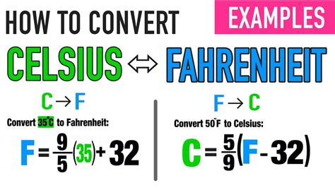 C To F Conversion Formula