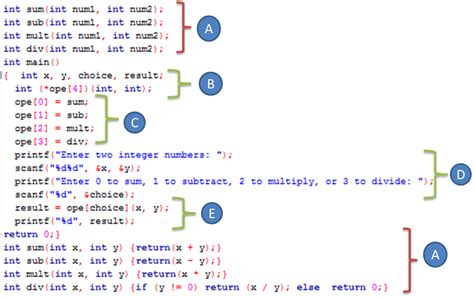 Image related to c-function-returning-array