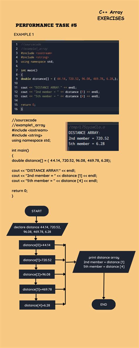 Full Download C Programming Array Exercises Uic Computer 