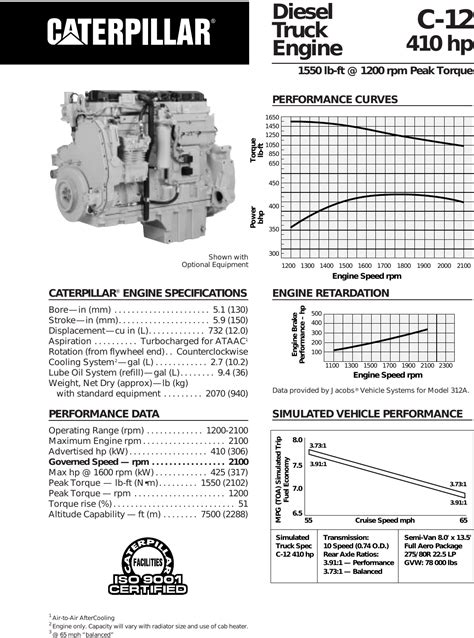 Read Online C12 Cat Engine Manual 