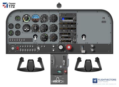 c172 cockpit layout