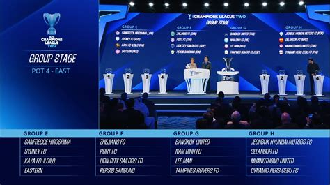 c2 cup | Europa League Lch u bng VnExpress