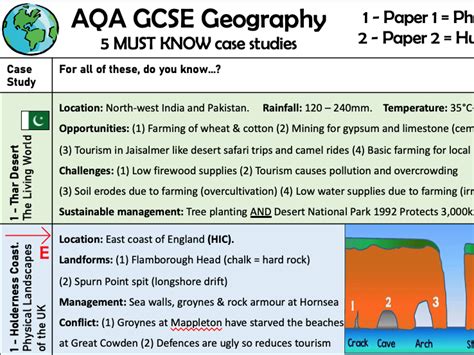 Read Online C2 June 2012 Aqa Paper 