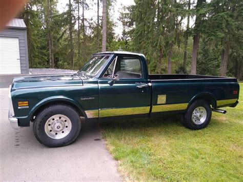 c20 | C20 gm nhng trng no ngnh no