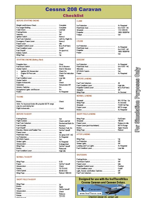 C208b Checklist
