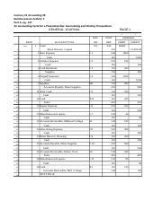 Download C21 Accounting Advanced Reinforcement Activity 1 Answers 