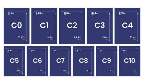 c4 b4 p4 june 2013 mark scheme