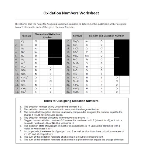 C6h14 Oxidation Number Worksheet Oxidation Numbers Answers - Worksheet Oxidation Numbers Answers