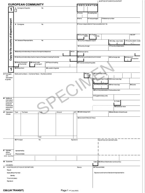 c88 log in | o s mi nam ngn tay cao