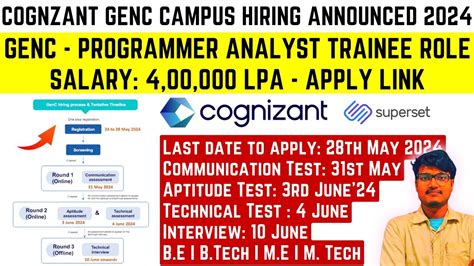 Ca Associate Programming Analyst Trainee Exam