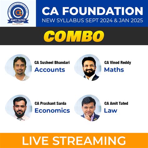 Ca Foundation 2024 Syllabus