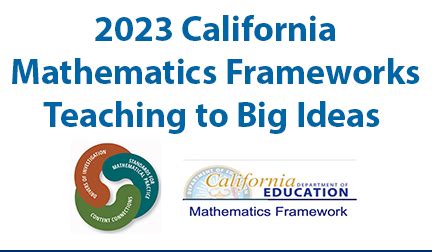 Ca Math Framework 2023