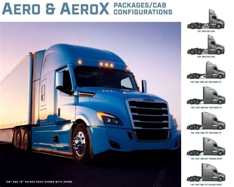 Cab 249 Code Freightliner