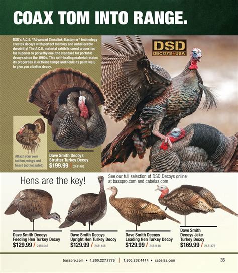 Cabela S Spring Turkey Catalog