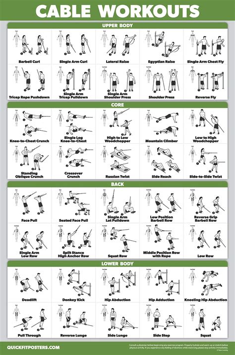 Cable Machine Workout Routine