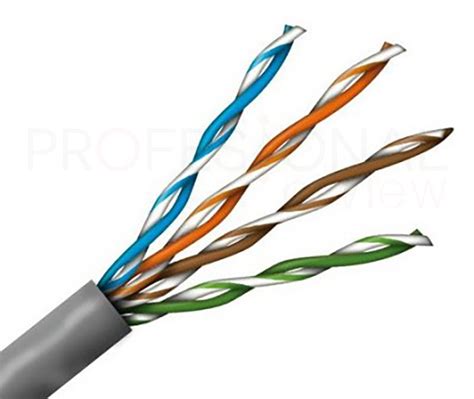 Cable Par Trenzado