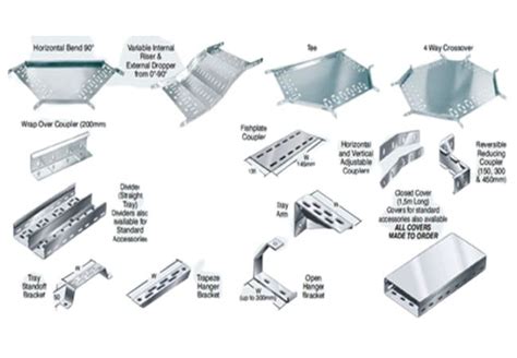 Cable Tray Types