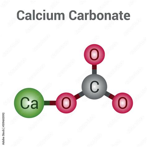caco3 | Coated Calcium Carbonate CaCo3