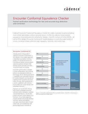 Read Online Cadence Conformal Lec User Guide 