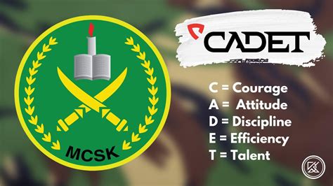 cadet adalah | CORPS 5K SMAN 7 Bandung Facebook
