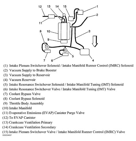 Download Cadillac Catera Vacuum Diagram 