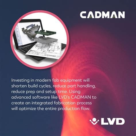 Cadman Lvd Group
