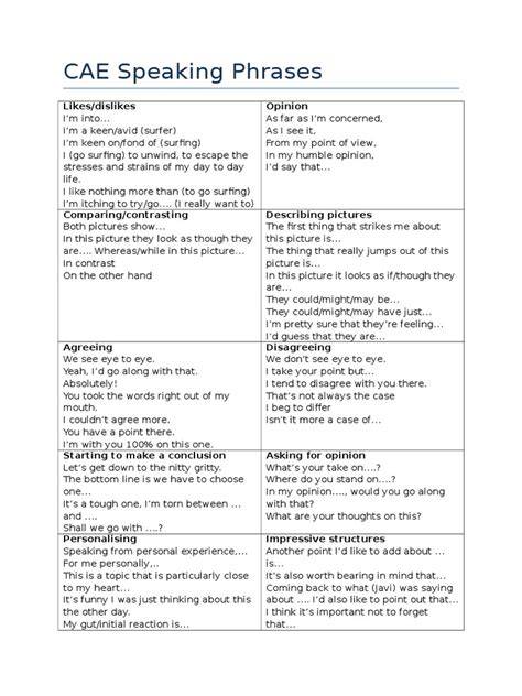 cae speaking useful phrases
