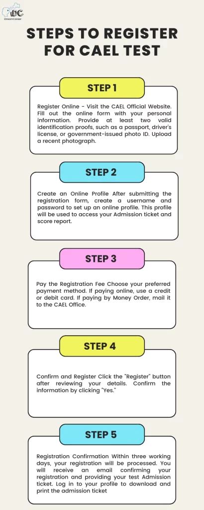 Download Cael Test Guide 