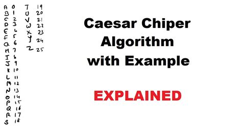 Caesar Cipher Algorithms Micro Bit Caesar Cipher Worksheet - Caesar Cipher Worksheet