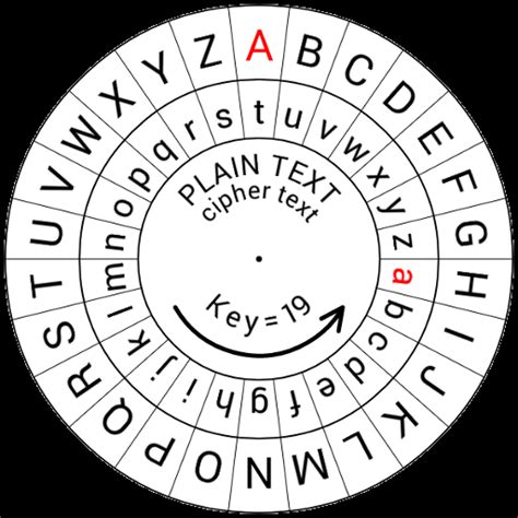caesar cipher key 6