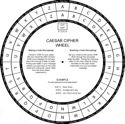 Caesar Cipher Worksheet Live Worksheets Caesar Cipher Worksheet - Caesar Cipher Worksheet