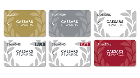 Caesars Rewards Quest