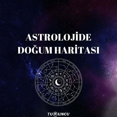 cafe astrology doğum haritası