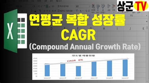 cagr 계산 - 연평균성장율 의 이해 개념, 공식, 사용방법, 유의사항