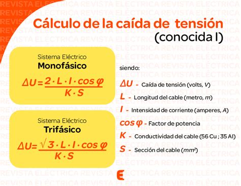 Caida De Tension
