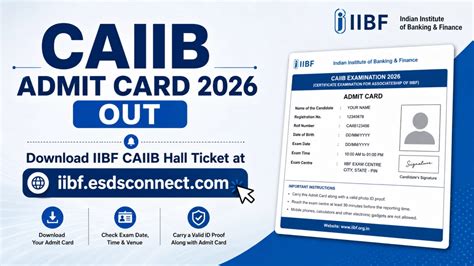 Caiib Admit Card