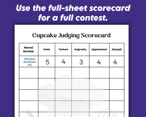 Cake Contest Score Sheet